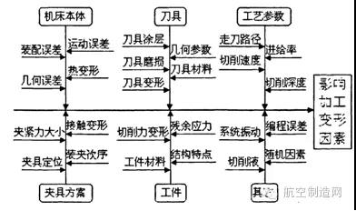 国产又粗又大又黄