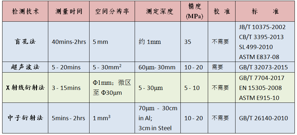 国产又粗又大又黄