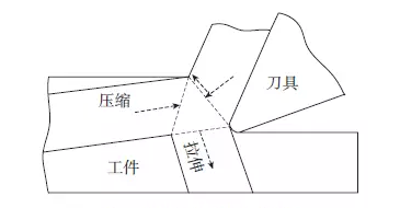国产又粗又大又黄