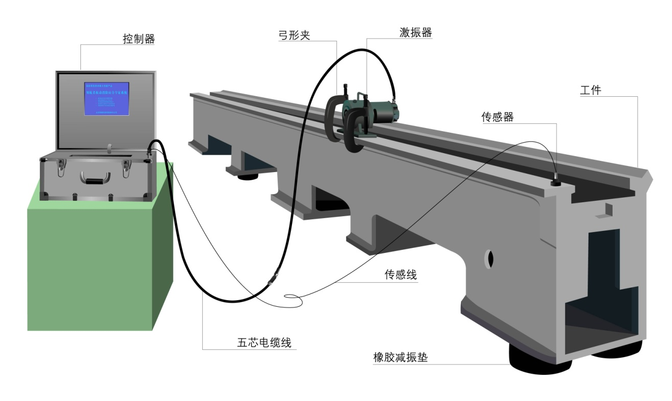 国产又粗又大又黄